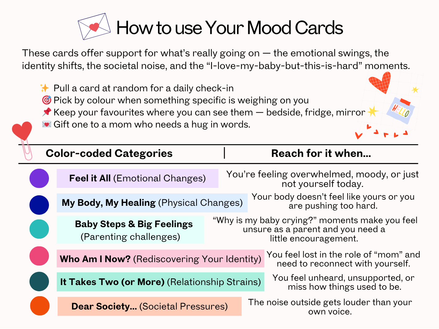 Mom's Self Care Companion